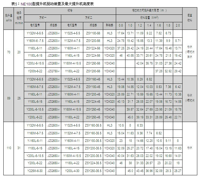 電子皮帶秤技術原理與結構特性解析